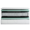 Matras Hotel Deluxe - 90x220cm Met Pocketvering Kern - Van Dekbed Discounter - Comfort: Medium - Dekbed-Discounter.nl